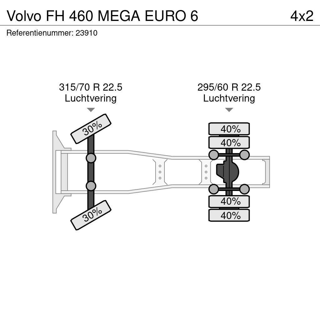 Volvo FH 460 MEGA EURO 6 Trækkere