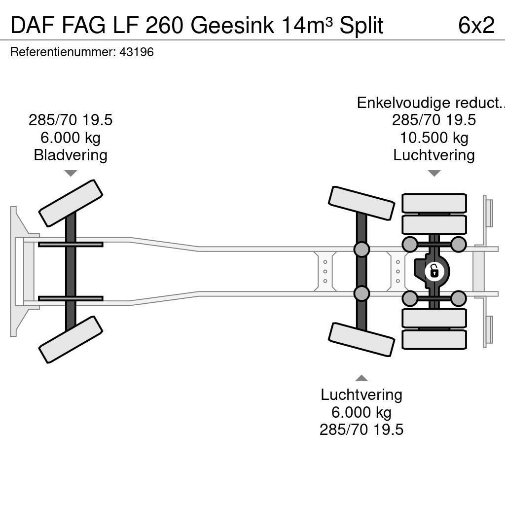 DAF FAG LF 260 Geesink 14m³ Split Renovationslastbiler