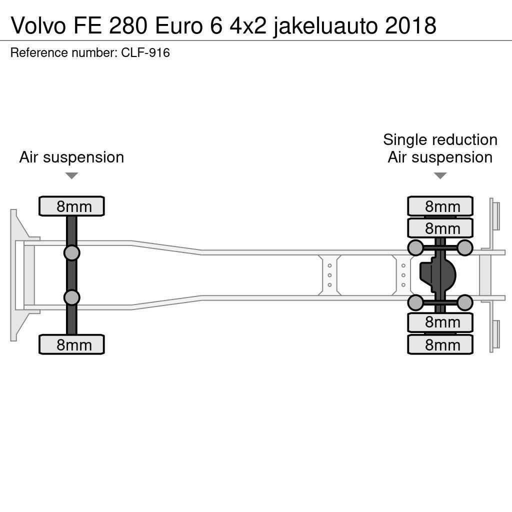 Volvo FE 280 Euro 6 4x2 jakeluauto 2018 Fast kasse
