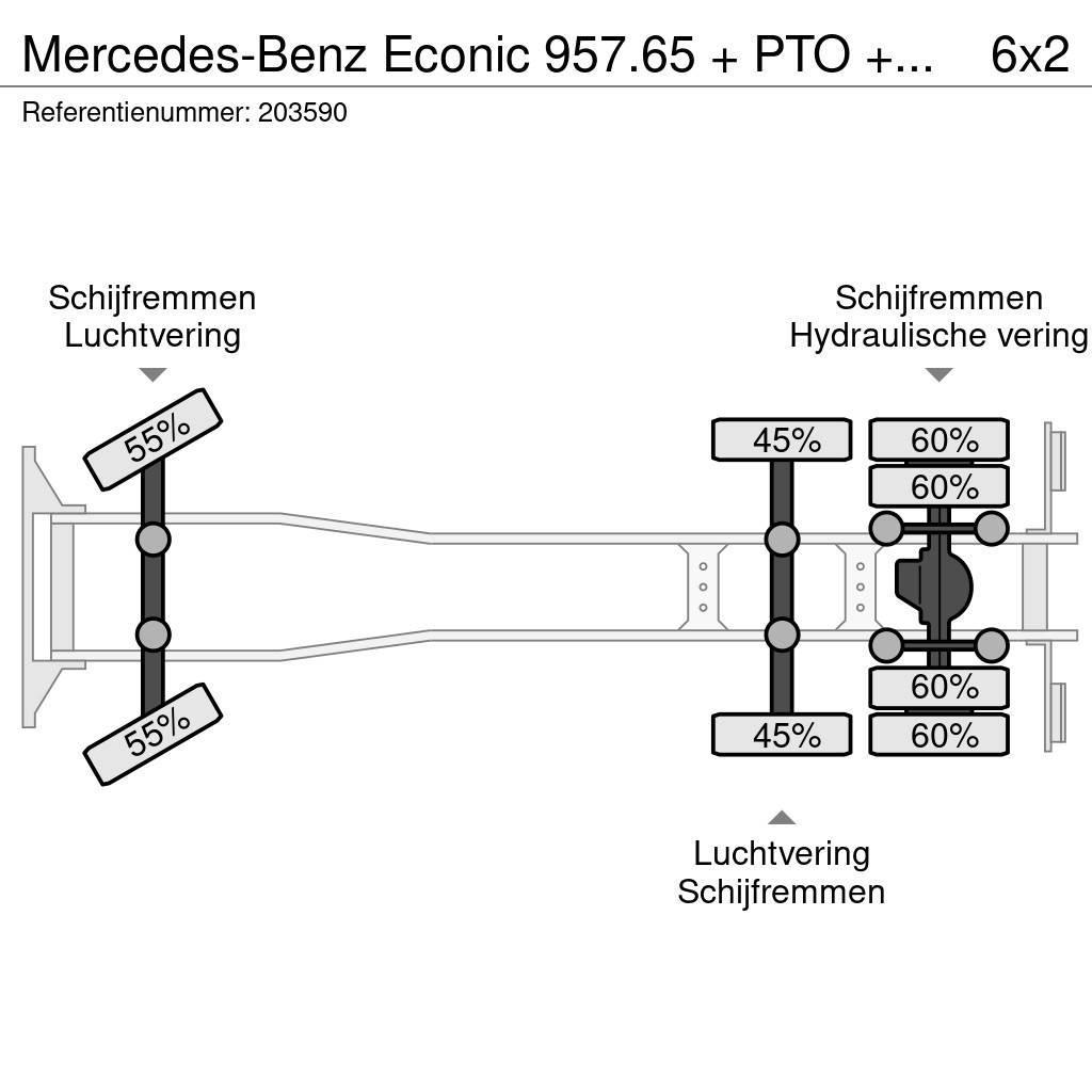 Mercedes-Benz Econic 957.65 + PTO + Garbage Truck Renovationslastbiler