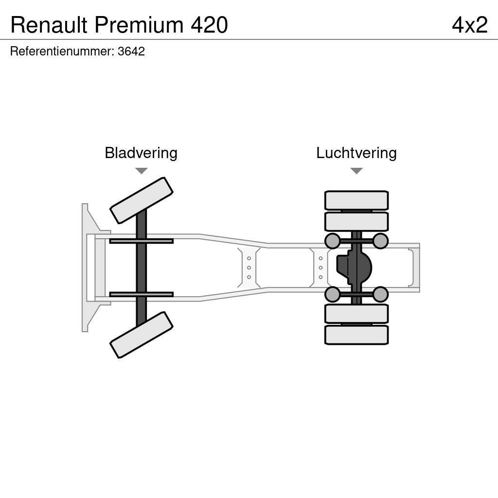 Renault Premium 420 Trækkere