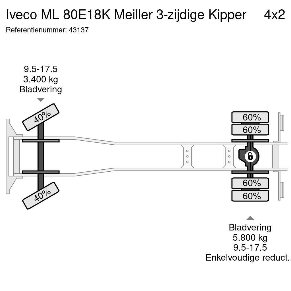 Iveco ML 80E18K Meiller 3-zijdige Kipper Lastbiler med tip