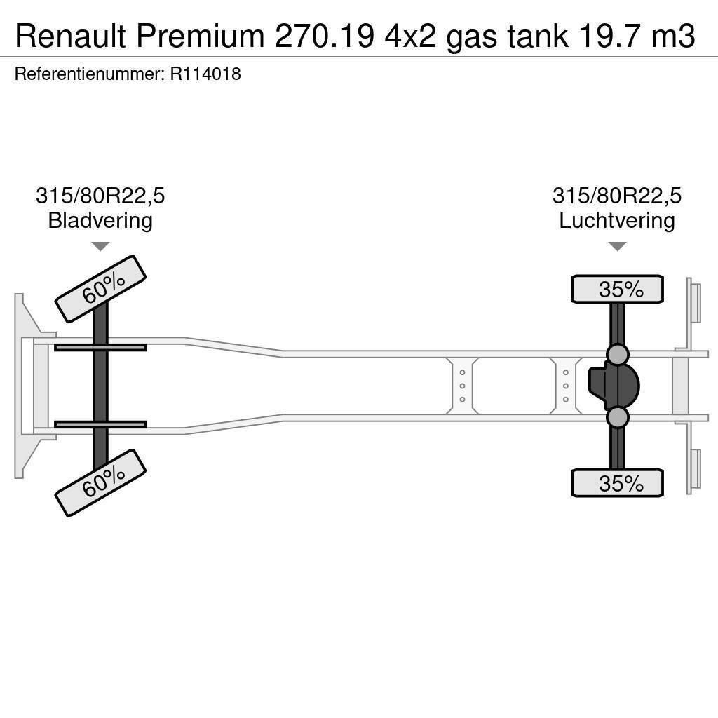 Renault Premium 270.19 4x2 gas tank 19.7 m3 Tankbiler