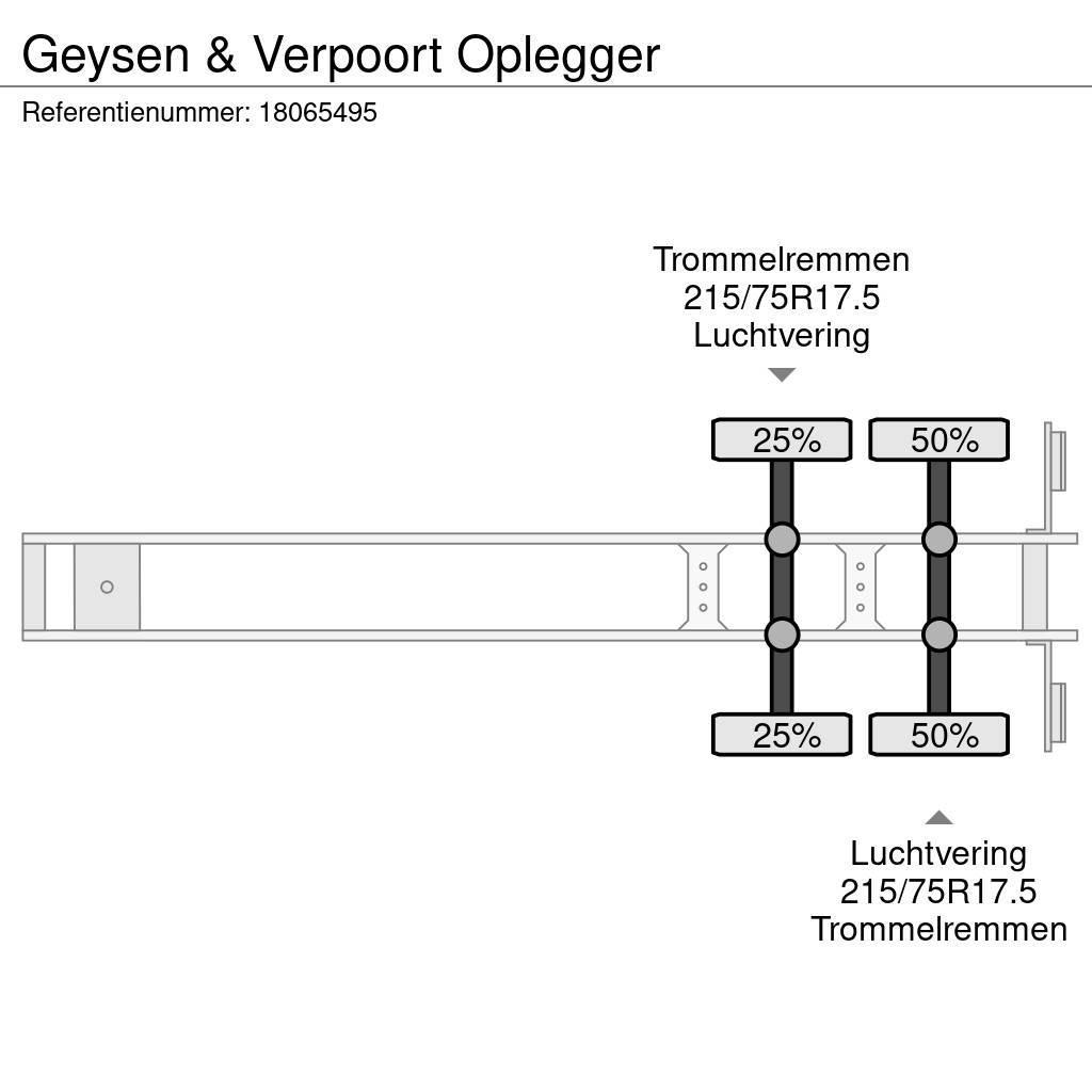  Geysen & Verpoort Oplegger Semi-trailer blokvogn