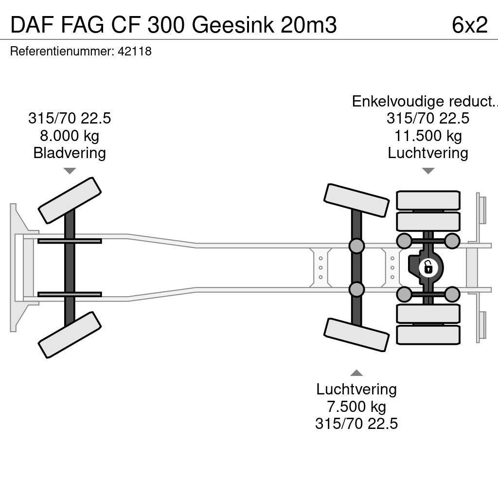 DAF FAG CF 300 Geesink 20m3 Renovationslastbiler