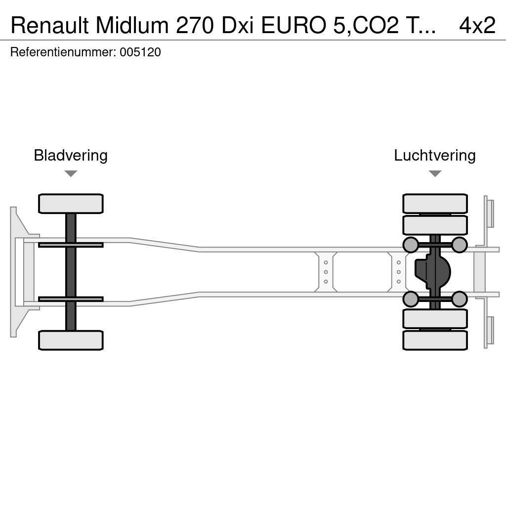 Renault Midlum 270 Dxi EURO 5,CO2 Transport, 2000 Liter, 3 Tankbiler