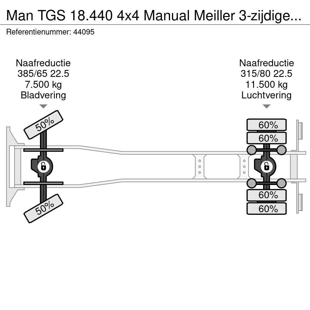 MAN TGS 18.440 4x4 Manual Meiller 3-zijdige Kipper Lastbiler med tip