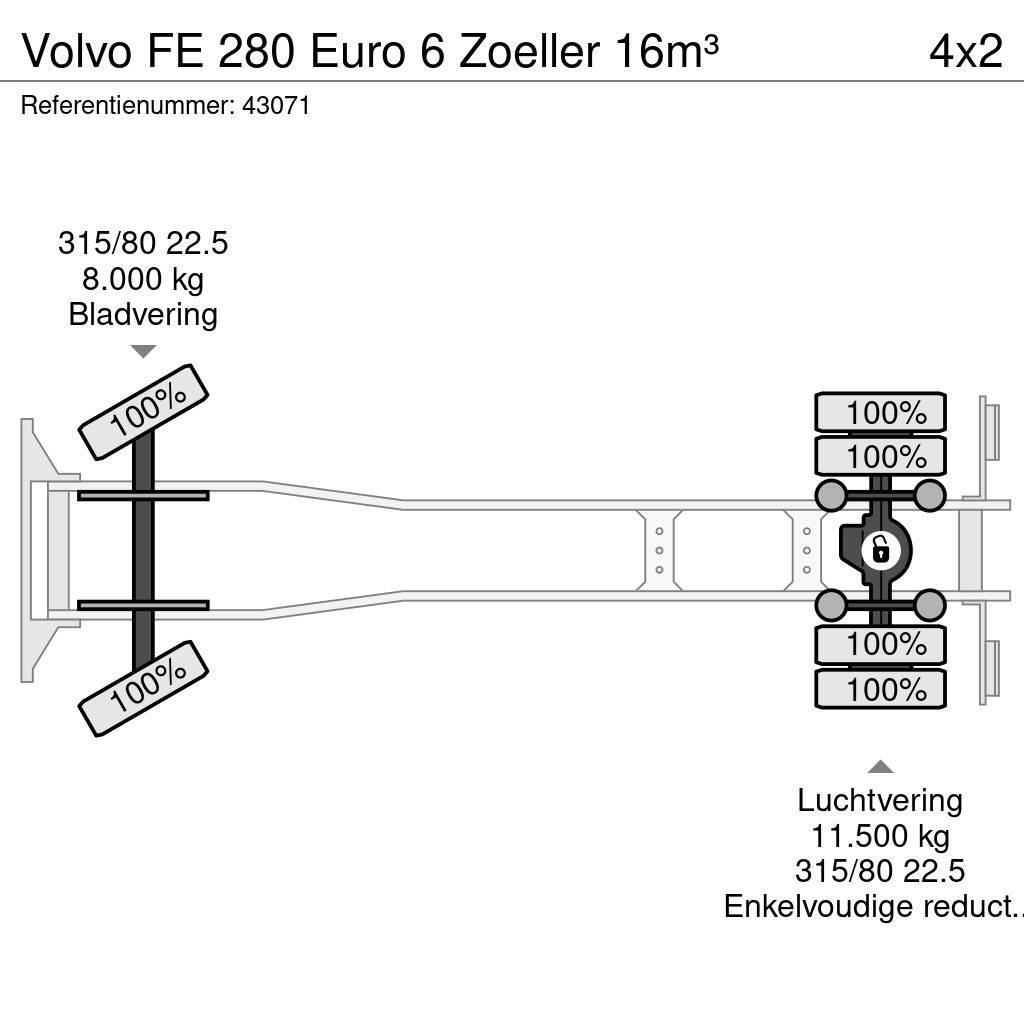 Volvo FE 280 Euro 6 Zoeller 16m³ Renovationslastbiler