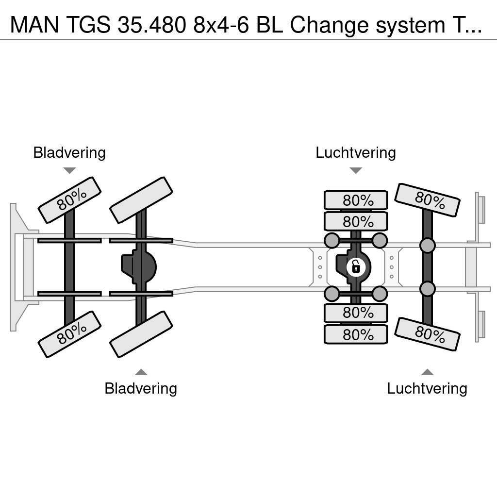 MAN TGS 35.480 8x4-6 BL Change system Tipper/Platform Lastbiler med tip