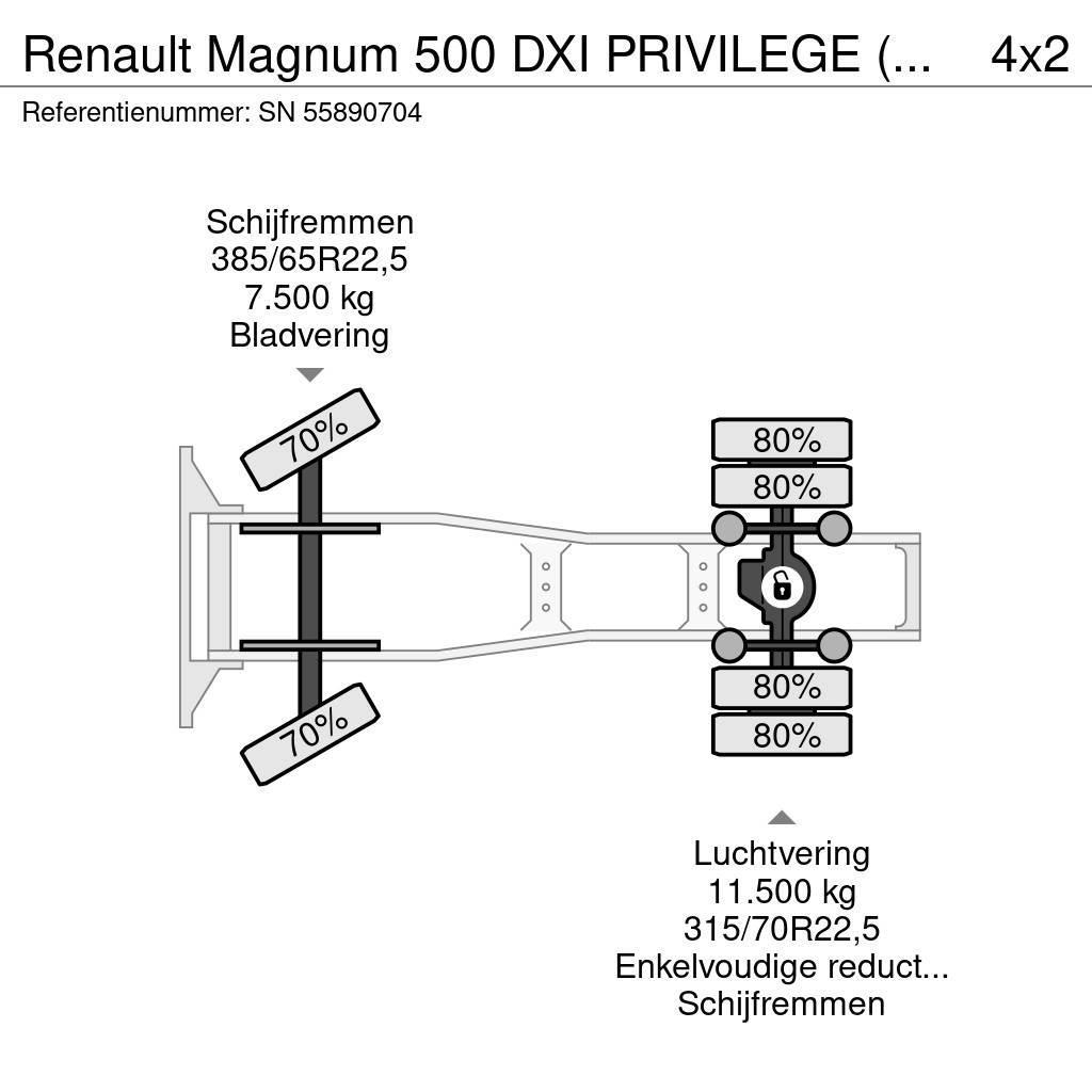 Renault Magnum 500 DXI PRIVILEGE (MANUAL GEARBOX / ZF-INTA Trækkere