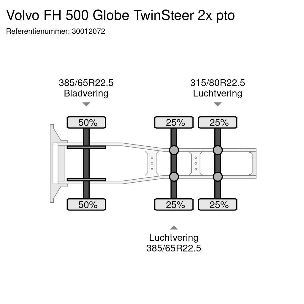 Volvo FH 500 Globe TwinSteer 2x pto Trækkere