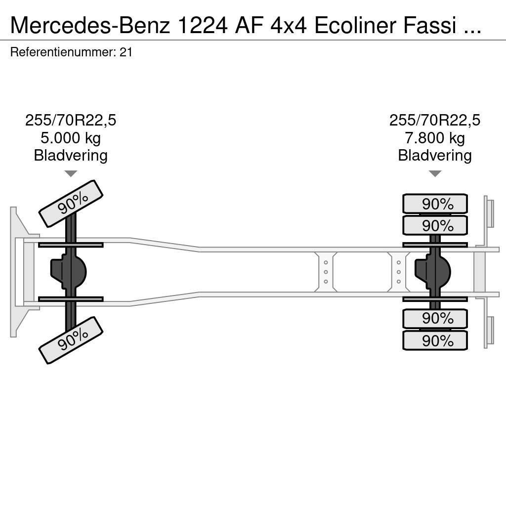 Mercedes-Benz 1224 AF 4x4 Ecoliner Fassi F85.23 Winde Beleuchtun Andre lastbiler