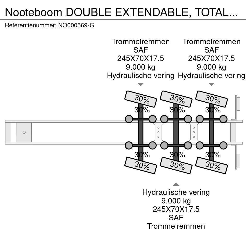 Nooteboom DOUBLE EXTENDABLE, TOTAL 26.53 METERS Semi-trailer blokvogn