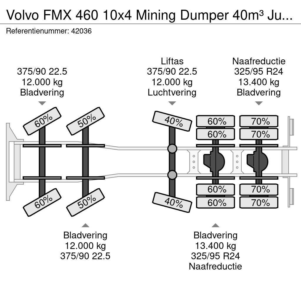 Volvo FMX 460 10x4 Mining Dumper 40m³ Just 101.379 km! Lastbiler med tip