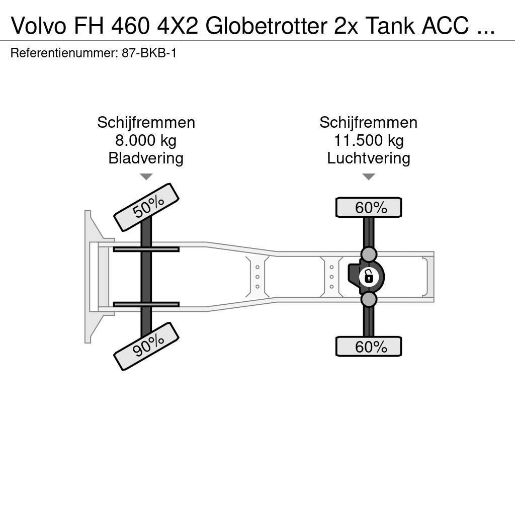 Volvo FH 460 4X2 Globetrotter 2x Tank ACC NL Truck APK 0 Trækkere
