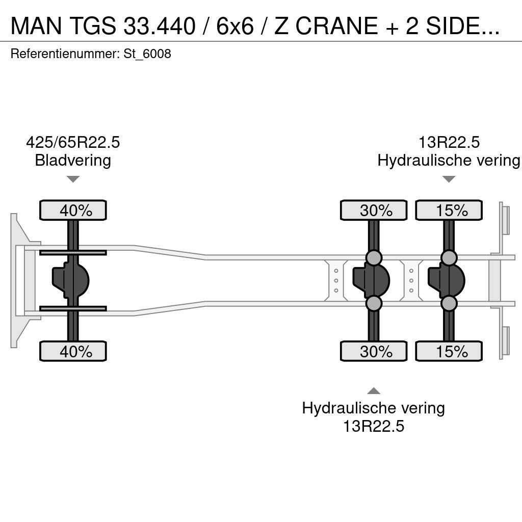 MAN TGS 33.440 / 6x6 / Z CRANE + 2 SIDE-TIPPER Lastbil med kran