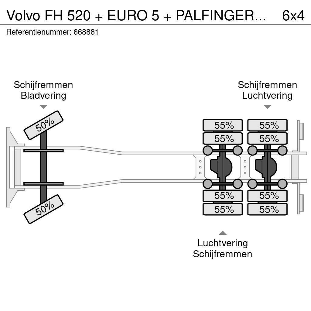 Volvo FH 520 + EURO 5 + PALFINGER PK 36002 CRANE + Manua Lastbil med lad/Flatbed