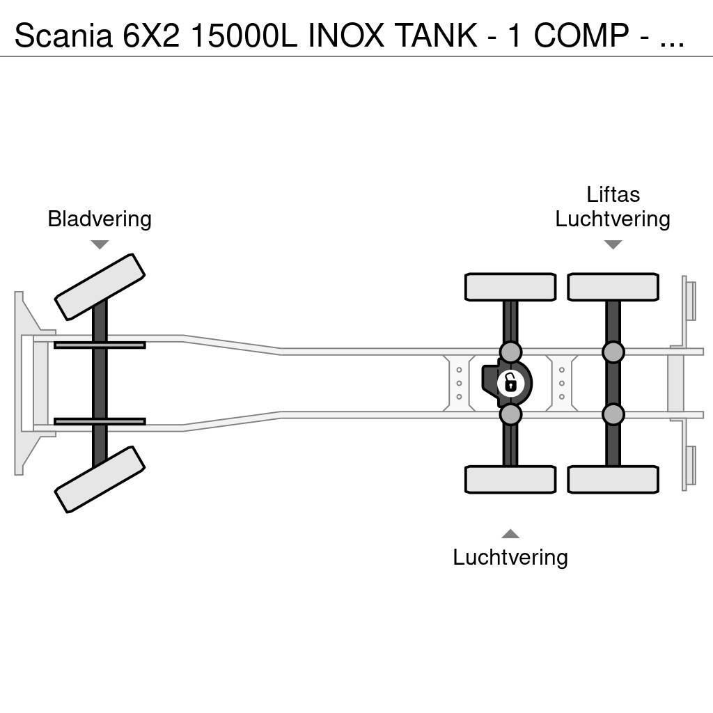Scania 6X2 15000L INOX TANK - 1 COMP - RETARDER Tankbiler
