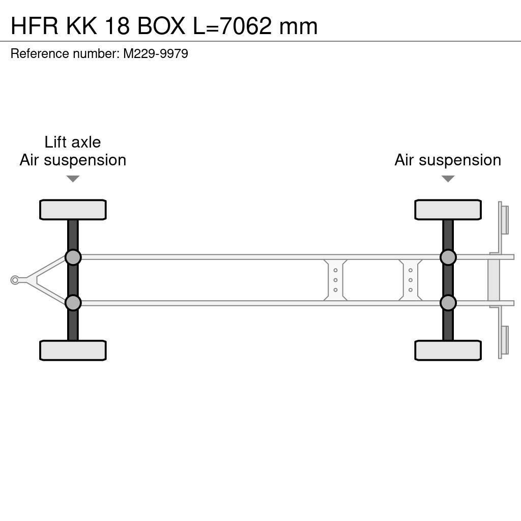 HFR KK 18 BOX L=7062 mm Fast kasse