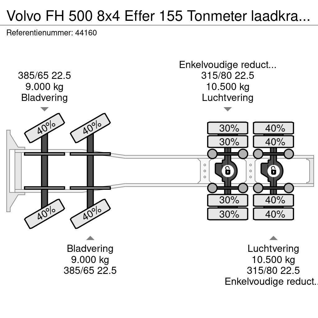 Volvo FH 500 8x4 Effer 155 Tonmeter laadkraan + Fly-Jib Trækkere