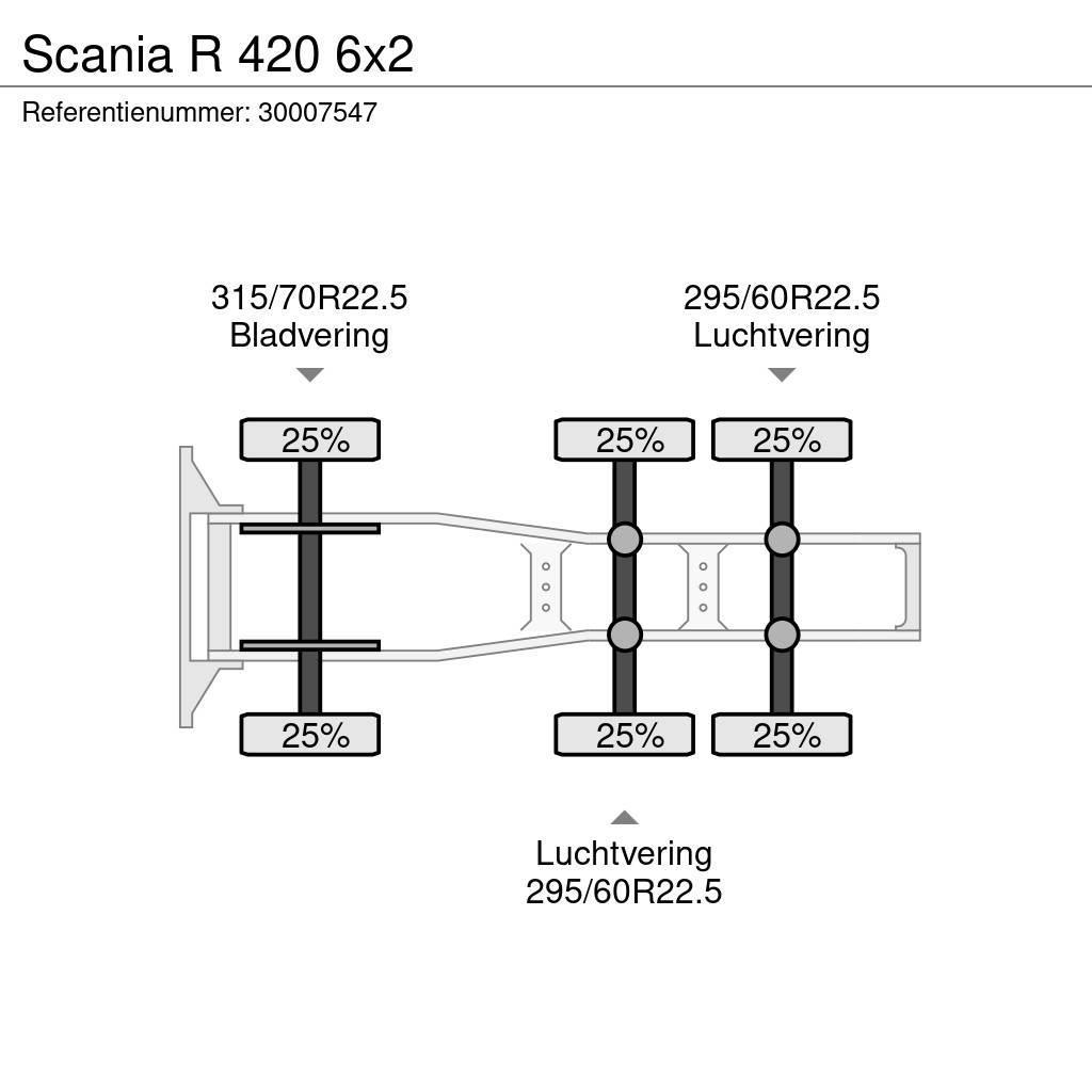 Scania R 420 6x2 Trækkere