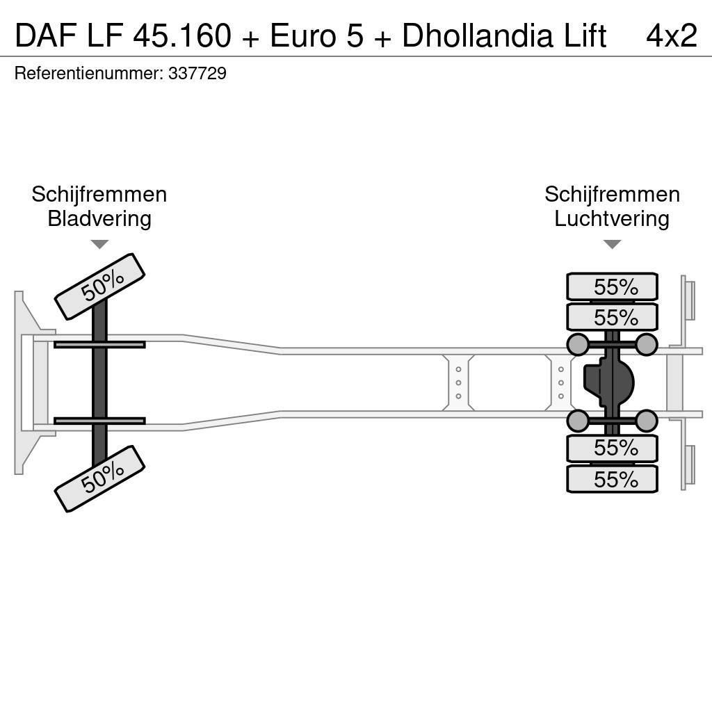 DAF LF 45.160 + Euro 5 + Dhollandia Lift Fast kasse