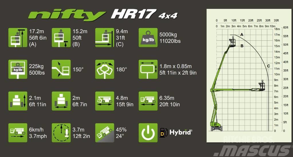 Niftylift HR 17 Hybrid 4x4 Bomlifte med knækarm