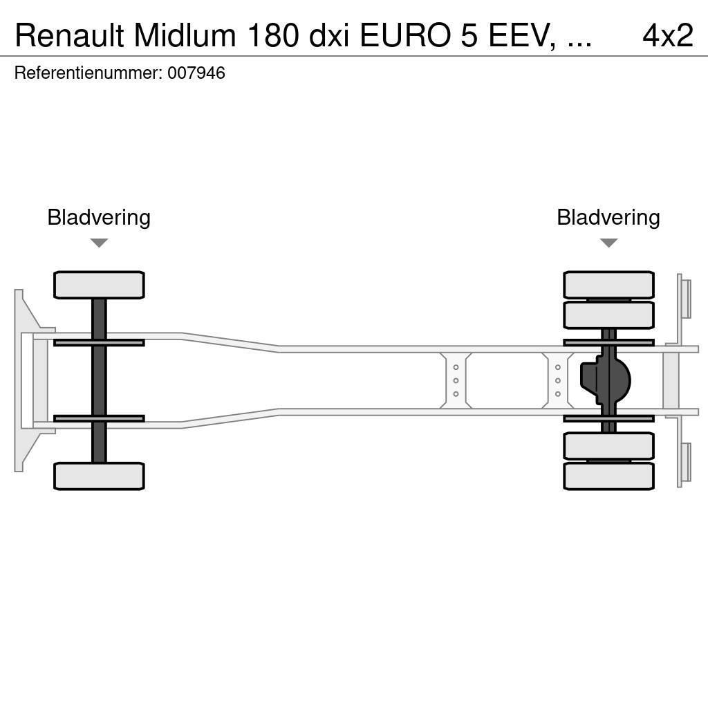 Renault Midlum 180 dxi EURO 5 EEV, Manual, Steel Suspensio Fast kasse