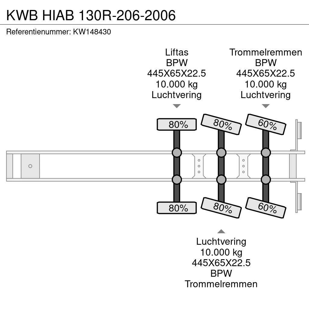  Kwb HIAB 130R-206-2006 Semi-trailer med lad/flatbed