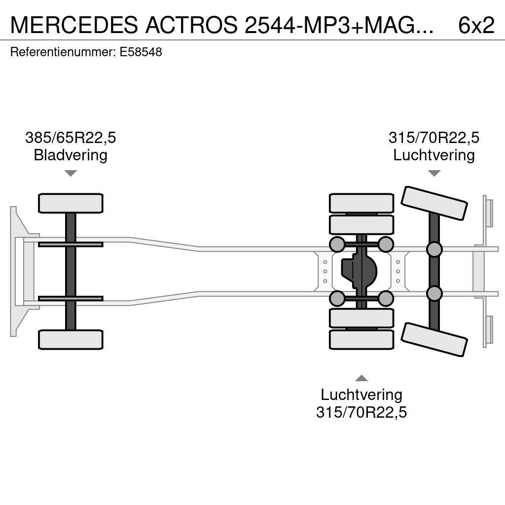 Mercedes-Benz ACTROS 2544-MP3+MAGYAR-INOX-18.200L+6COMP Tankbiler