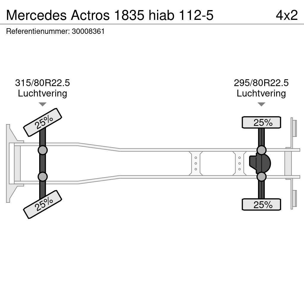 Mercedes-Benz Actros 1835 hiab 112-5 Lastbil med kran