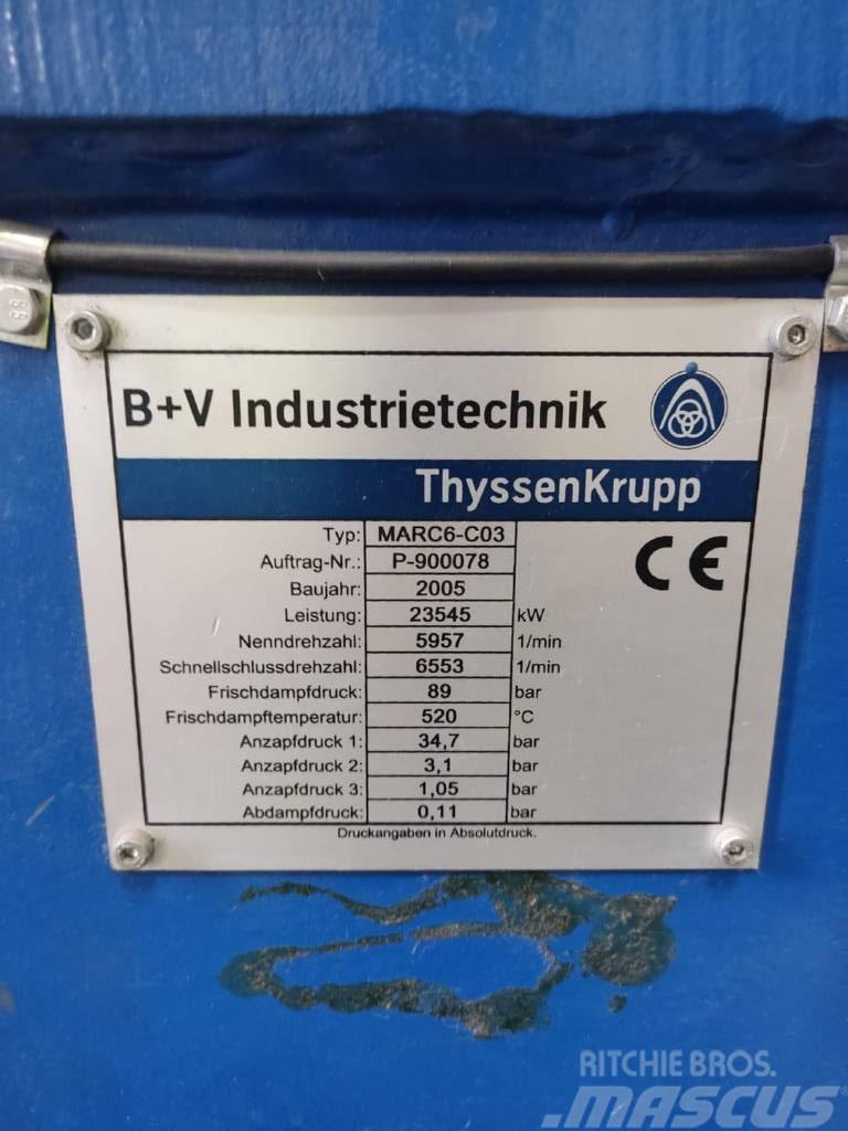  BVI / ThysssenKrupp MARC6-C03 Andre generatorer