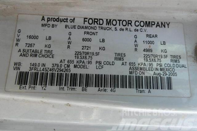 Ford LCF Fast kasse