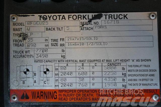 Toyota 8FGCU25 Gaffeltrucks - andre