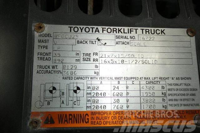 Toyota 8FGCU25 Gaffeltrucks - andre
