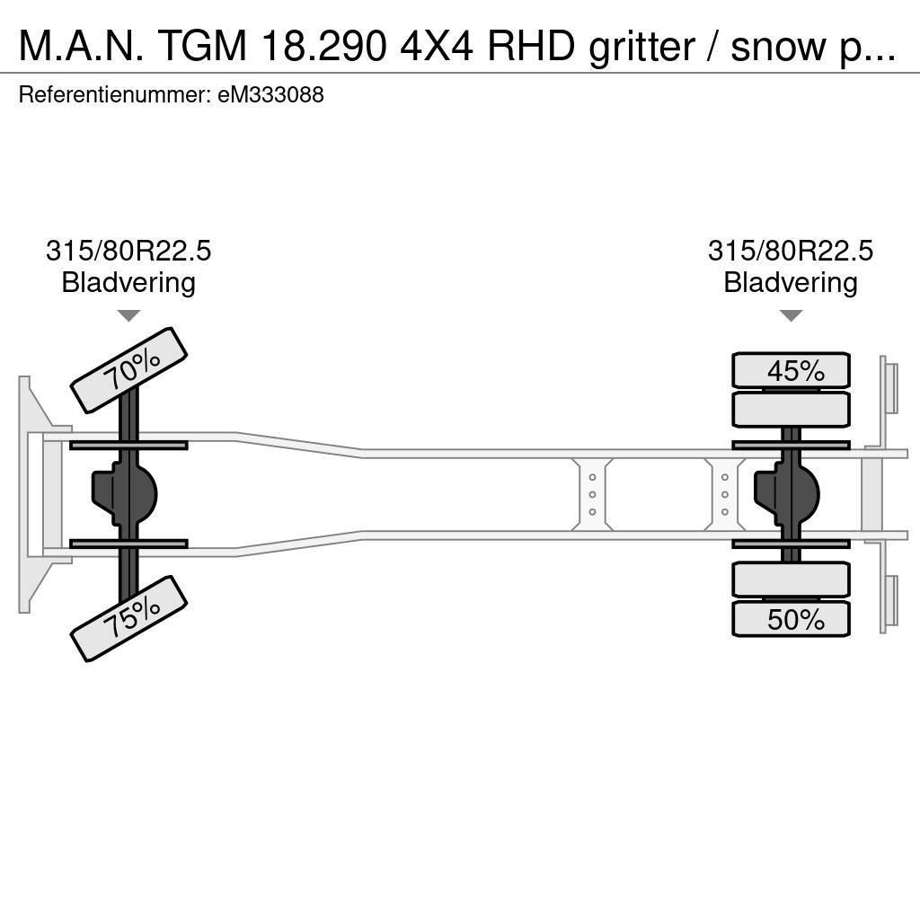 MAN TGM 18.290 4X4 RHD gritter / snow plough Slamsuger