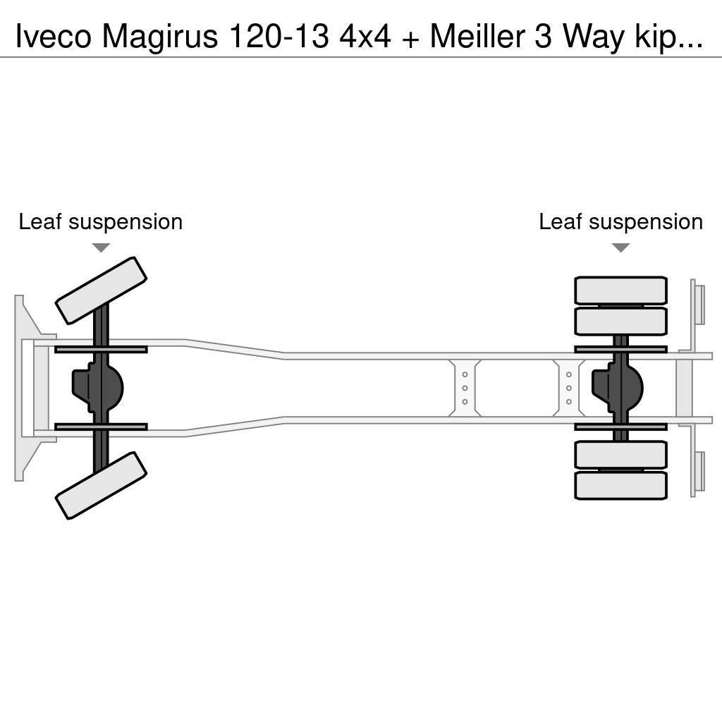 Iveco Magirus 120-13 4x4 + Meiller 3 Way kipper Lastbiler med tip