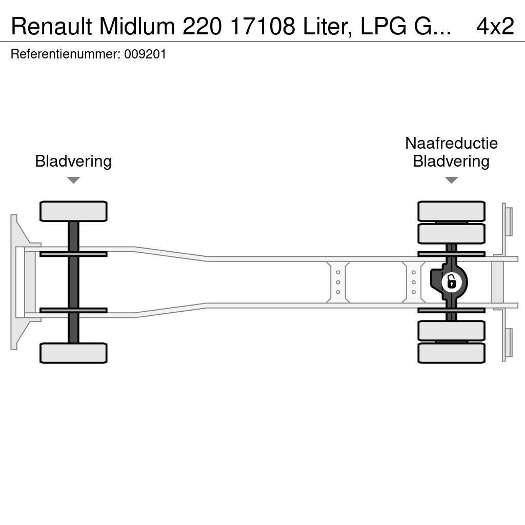 Renault Midlum 220 17108 Liter, LPG GPL, Gastank, Steel su Tankbiler