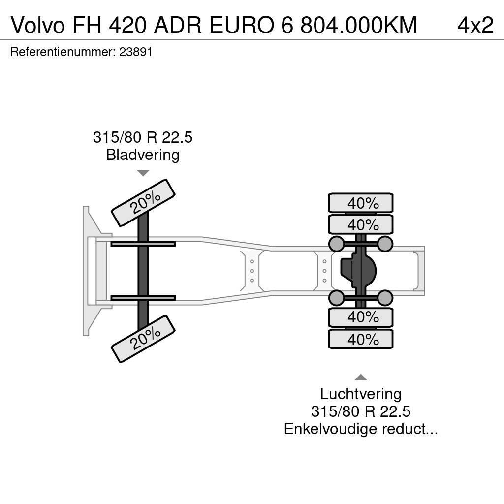 Volvo FH 420 ADR EURO 6 804.000KM Trækkere