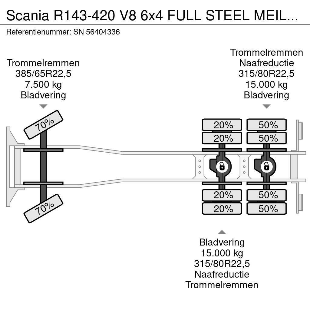 Scania R143-420 V8 6x4 FULL STEEL MEILLER KIPPER (MANUAL Lastbiler med tip