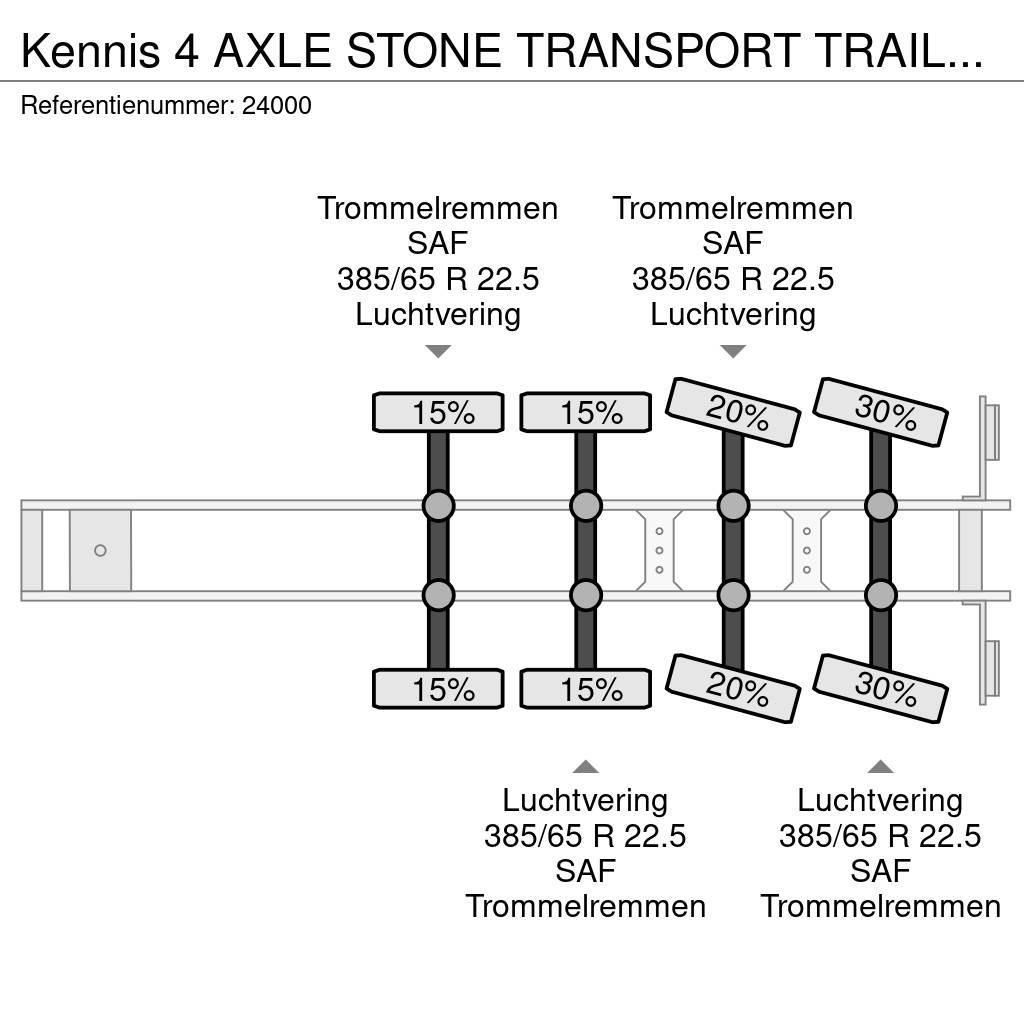 Kennis 4 AXLE STONE TRANSPORT TRAILER WITH KENNIS 11000-R Andre Semi-trailere