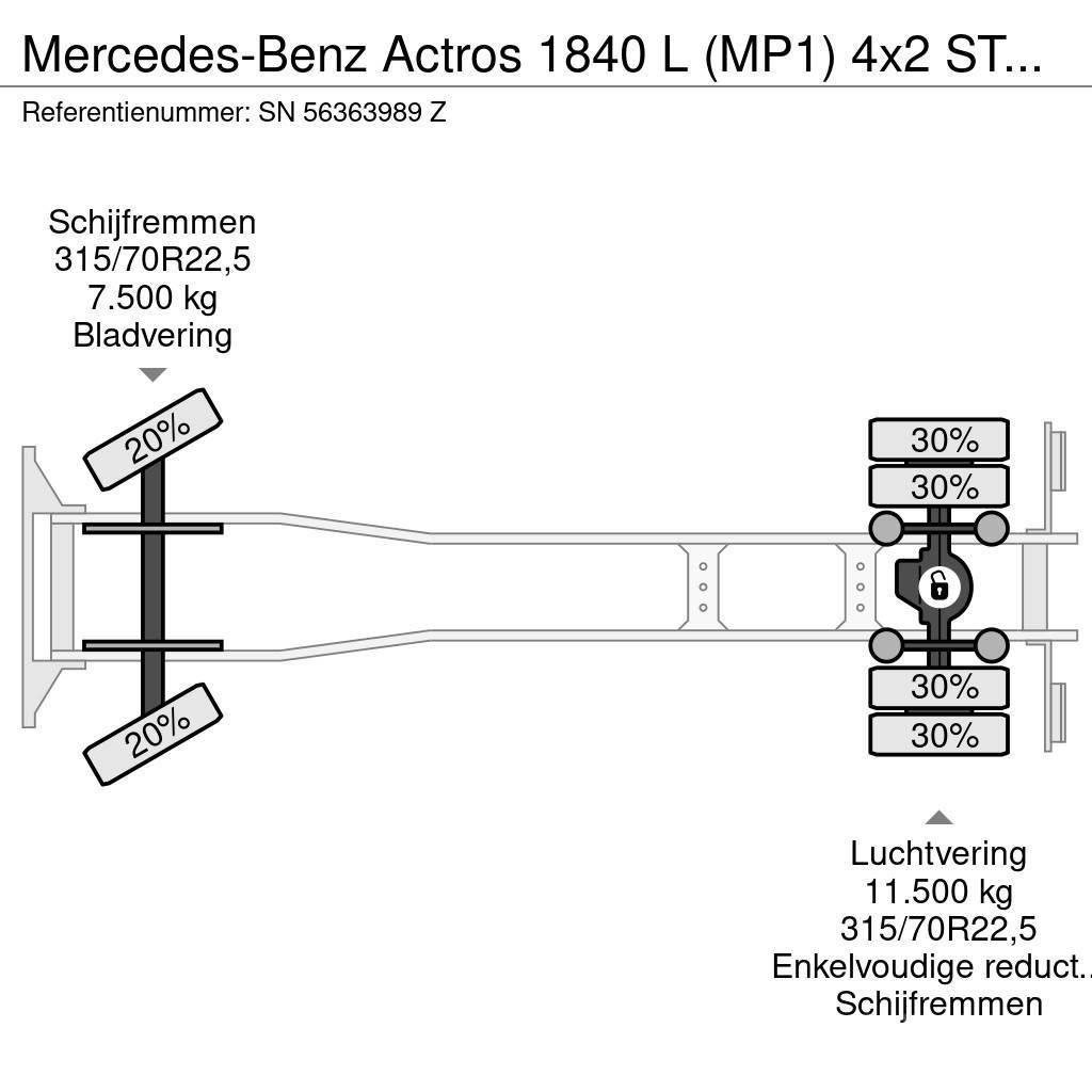 Mercedes-Benz Actros 1840 L (MP1) 4x2 STEEL-AIR SUSPENSION (EPS Lastbil med lad/Flatbed