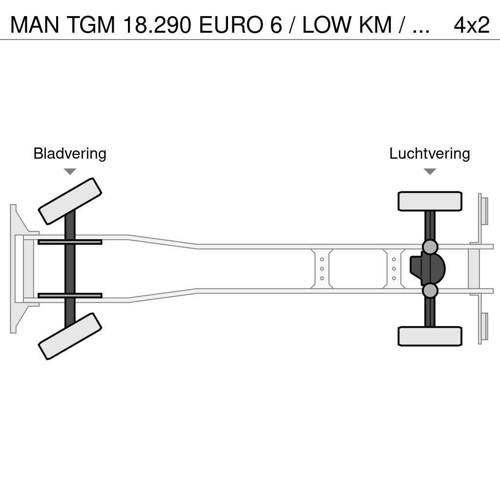 MAN TGM 18.290 EURO 6 / LOW KM / KOLKENZUIGER / PERFEC Slamsuger