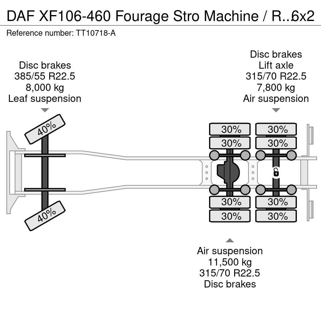 DAF XF106-460 Fourage Stro Machine / Retarder / 6x2 / Lastbil med lad/Flatbed