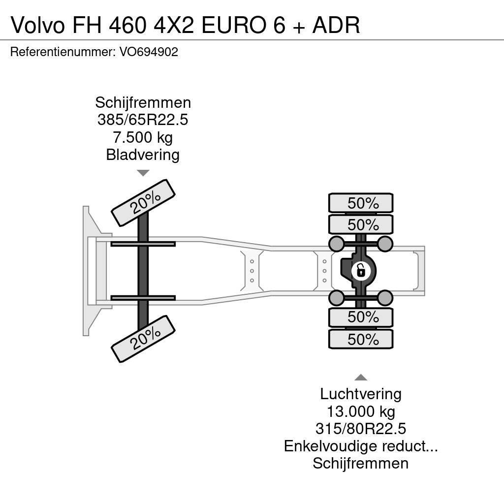 Volvo FH 460 4X2 EURO 6 + ADR Trækkere
