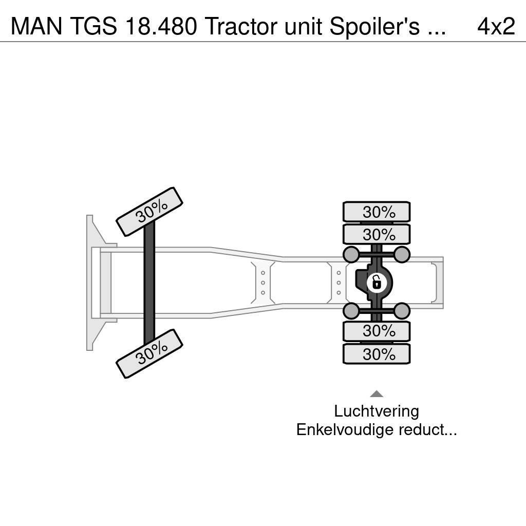 MAN TGS 18.480 Tractor unit Spoiler's Hydraulic unit a Trækkere