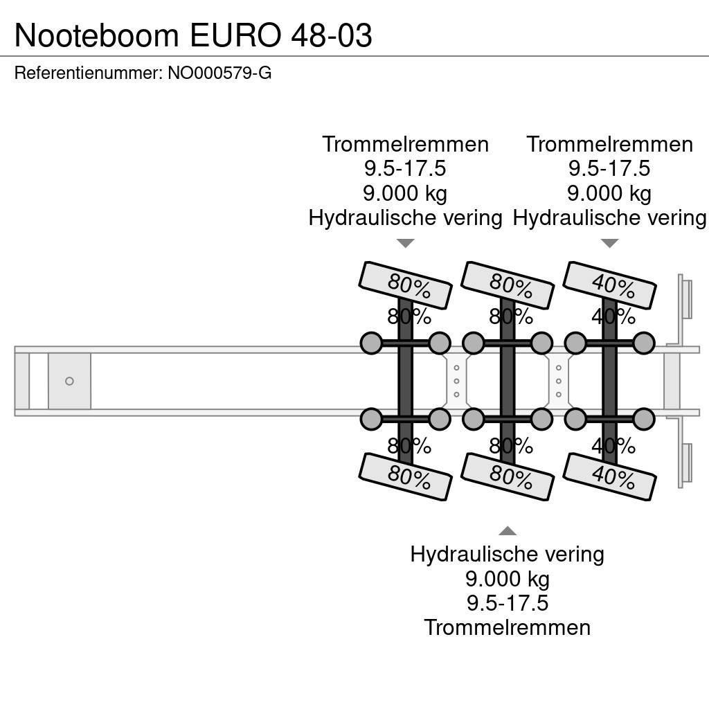 Nooteboom EURO 48-03 Semi-trailer blokvogn