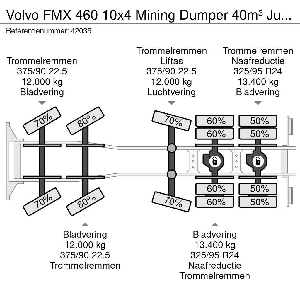 Volvo FMX 460 10x4 Mining Dumper 40m³ Just 86.344 km! Lastbiler med tip