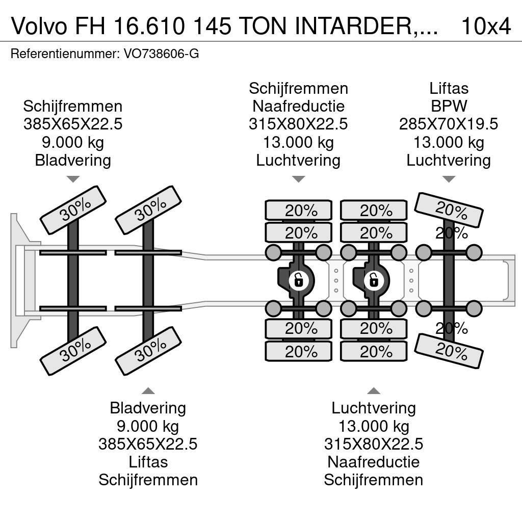 Volvo FH 16.610 145 TON INTARDER, HYDRAULIC, 10X4, EURO Trækkere