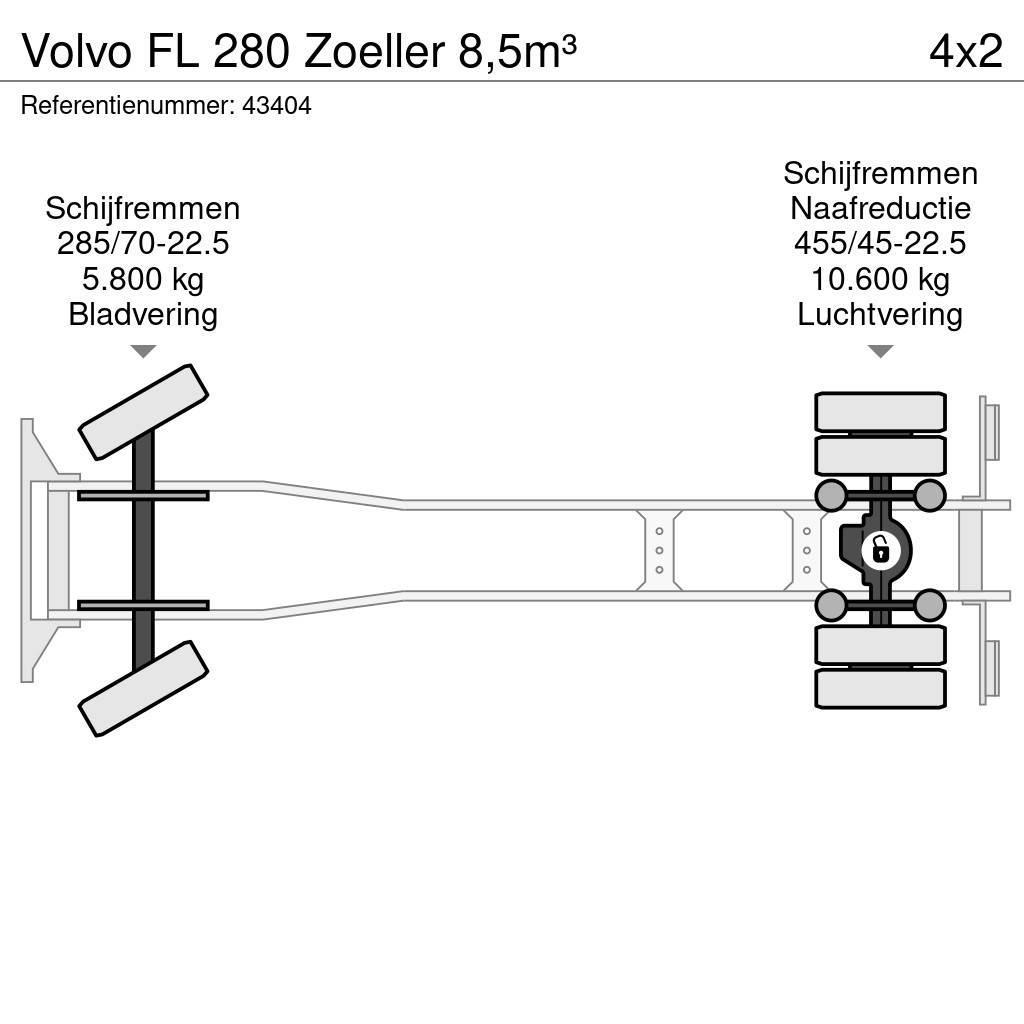 Volvo FL 280 Zoeller 8,5m³ Renovationslastbiler